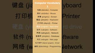 Computer  Vocabulari in Chinese! #shorts #learnchinese