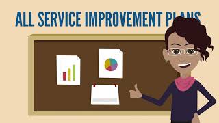 SDI Service Improvement - Explainer Video