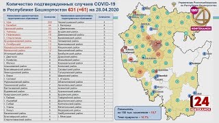 В Нефтекамске COVID-19 подтвержден у 16 человек