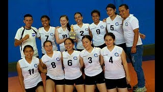 CAMPEONAS ESCOLARES VOLEIBOL NACIONAL FEMENINO JUVENIL CNSR NICARAGUA 2018