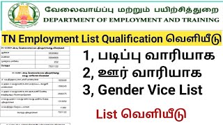 Tn Employment Renewal Employment Education vice List Released How to Renewal Employment Card