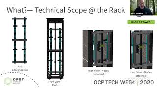 The OCP Blind mate Network Backplane | Submer & Samtec presents the Network Backplane | Submer