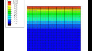 Failed case for using UMESHMOTION for modeling ablation in two material domains