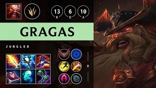 Gragas Jungle vs Taliyah: Dominating - EUW Grandmaster Patch 14.22