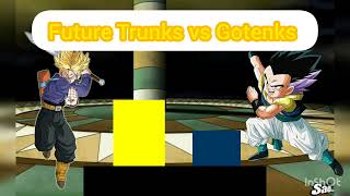 Future Trunks vs Gotenks  (kid Trunks & Goten) Power levels