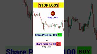 Stop Loss for beginners | stop loss strategy | stop loss kaise lagaye | StockMarket #shorts #trading