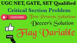 Two Process Solution ( Algorithm 2) | Deccer's Sloution | critical section problem | UGC NET | GATE