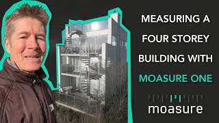 Complex Measurements Made Easy – Moasure