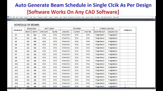 Auto Generate Beam Schedule