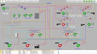 Day7 Part1 Factory talk view studio SACDA software overview training