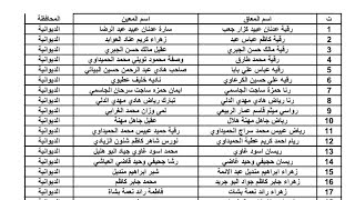 هيئة ذوي الاعاقة تعلن اسماء المستفيدين من صرف المتراكم 2019- 2020 لمحافظة الديوانية #explore