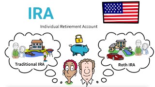 IRA Basics Explained: How to Grow Your Retirement Savings the Smart Way Eligibility and Tax Benefits