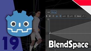 Godot3D 19  : BlendSpace1D dan BlendSpace2D