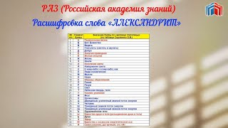 Расшифровка слова АЛЕКСАНДРИТ