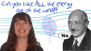 The Betz Limit in Wind Turbines