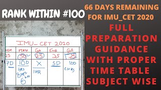 AIR 100 IN IMU_CET 2020? 66 DAYS COMPLETE BLUEPRINT TO REACH THE GLORY