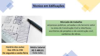 Cursos abertos - Vestibulinho 1º Semestre 2021.