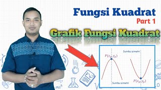 Grafik Fungsi Kuadrat - Fungsi Kuadrat Part 1 - Menggambar Kurva