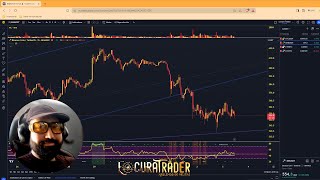 Análisis Cripto BTC BNB / ETH y LTC vs BTC