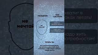 КАК РАБОТАЮТ УБЕЖДЕНИЯ. У кого какие и как работаете?