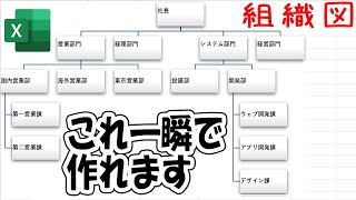 【Excel】構成図・組織図を一瞬で作成する(スマートアート)