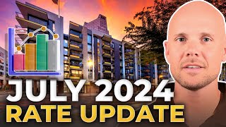 Southern Arizona Real Estate: JULY 2024 Interest Rate Trends & Predictions | Tucson Arizona Realtor