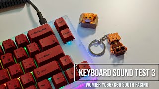 Acrylic Keyboards do sounds Pretty Nice...