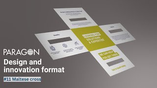 Design and innovation format - Maltese cross