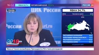 Элла Памфилова: "Опасность - только, чтобы люди все нормально провели...".