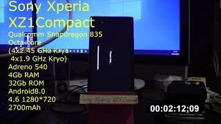 Sony Xperia XZ1 Compact Antutu benchmark. Не забывайте про конкурс! Don't forget about lottery