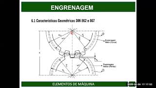 ENGRENAGENS 3