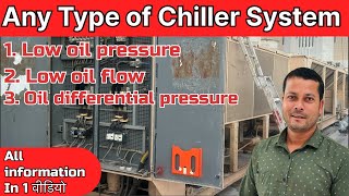 Low oil flow on trane chiller | Chiller plant working animation | trane chiller working animation