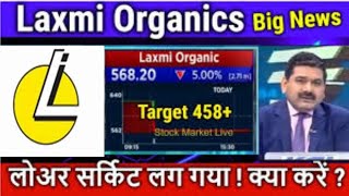 laxmi organics share latest news • laxmi organics share q2 result • laxmi organic news