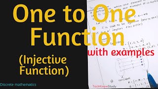 Injective Functions - Discrete Mathematics