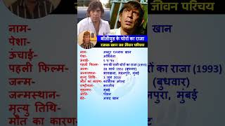 रजाक खान का जीवन परिचय #biography #bollywood #biographychannel #bollywoodbiography #ytshortsindia