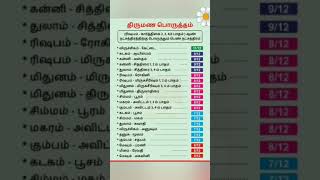 திருமண பொருத்தம் #astrology #ஜோதிடம்