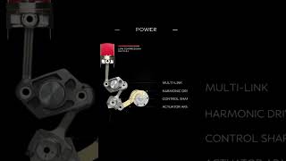 How this engine is changing compression ratio #Engine #automobile #Compressionratio #Shorts