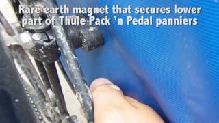 Thule - Shield Pannier - Problems