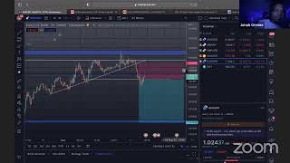 LIVE LONDON SESSION- LIVE FOREX TRADING #liveforex #livetrading #forex