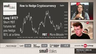 How to Hedge Cryptocurrency