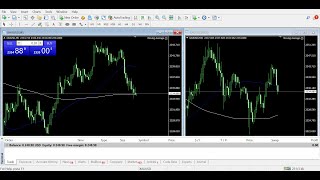 LIVE XAUUSD -M5 -Scalping - Indicators Smart Money Concept -03/05/2024