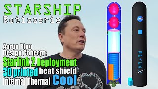 SpaceX Starship Rotisserie Design Concept