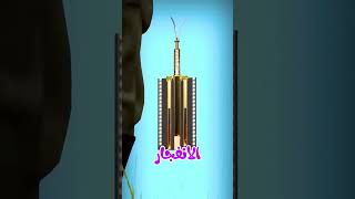 كيف تعمل لعبة Bouncing Betty