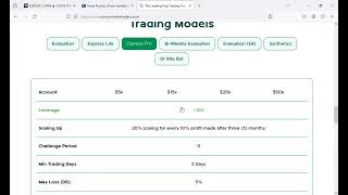 A DETAILED REVIEW OF CONSUMMATE TRADERS, PLANS, RULES & ALL YOU NEED TO KNOW BEFORE GETTING AN ACCT