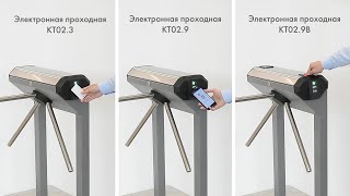 Комплекты для обновления электронной проходной PERCo-KT02