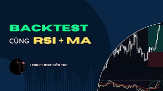 Backtest vào lệnh với RSI