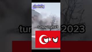 turkey in 2022 and turkey in 2023