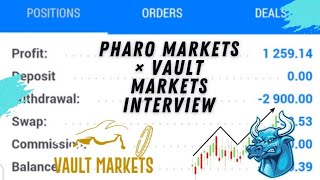 Jevon Pharo Live Interview With Vault Markets (Hosted by Tangi Nakale) || Keys to successful trading