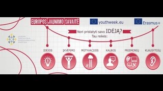 "Idėja +" - tiesiogiai iš Naujosios Akmenės kultūros rūmų