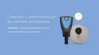 blueCompact – El sistema de cierre con App